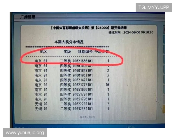 基诺型彩票和数字彩票的常见误区与陷阱，避免盲目投注带来的财务风险