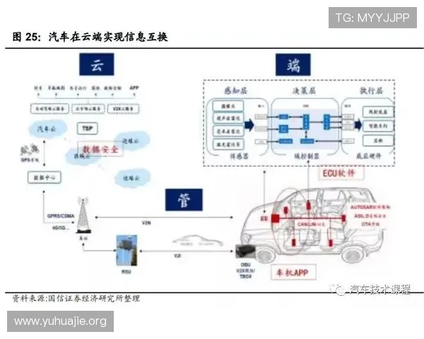 凯发TTG电游平台全面解析：最新游戏玩法与安全保障措施详解