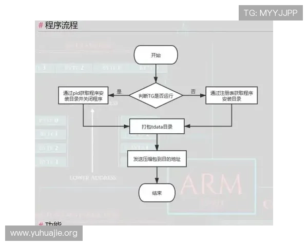 K8手机入口安全登录指南，保障个人信息安全，轻松进入游戏世界的实用建议